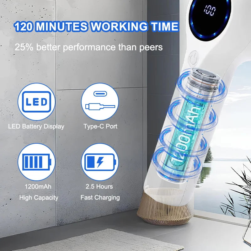PowerSpin Scrub Brush